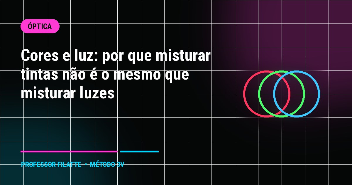 Cores e luz: por que misturar tintas não é o mesmo que misturar luzes
