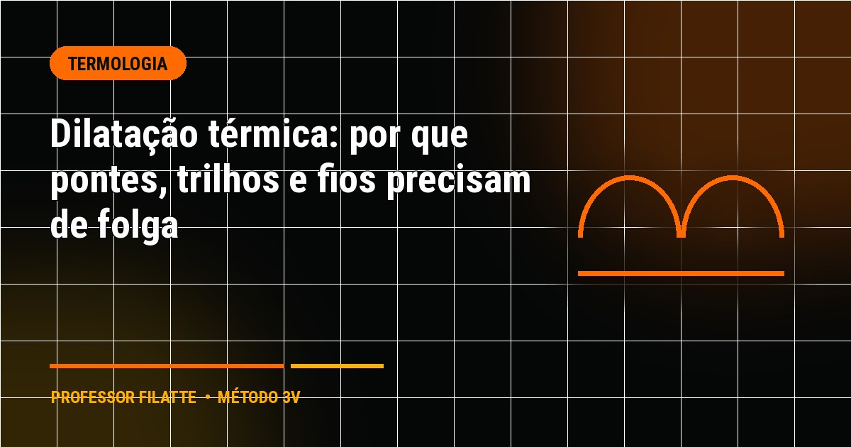 Dilatação térmica: por que pontes, trilhos e fios precisam de folga