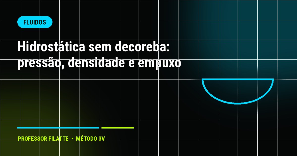 Hidrostática sem decoreba: pressão, densidade e empuxo