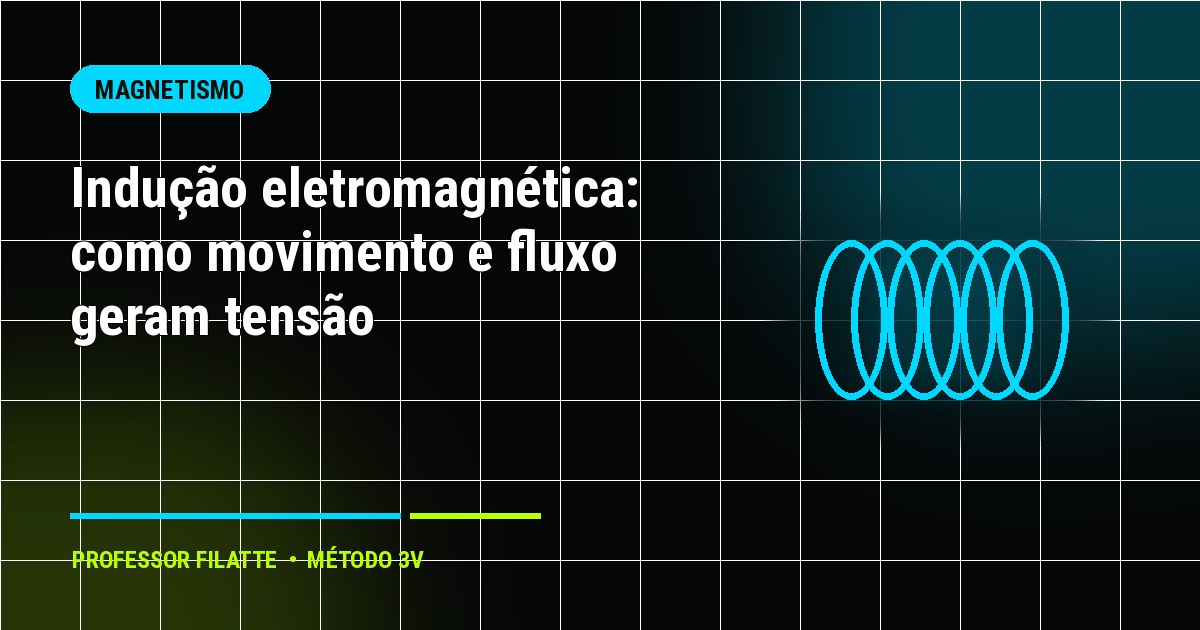 Indução eletromagnética: como movimento e fluxo geram tensão