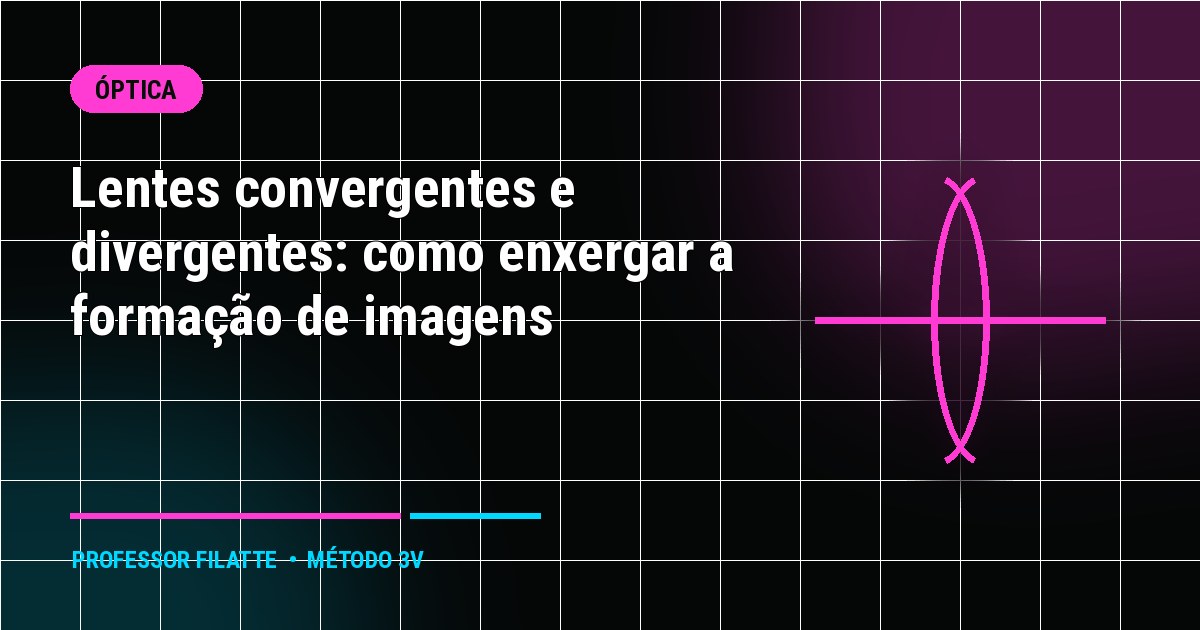 Lentes convergentes e divergentes: como enxergar a formação de imagens
