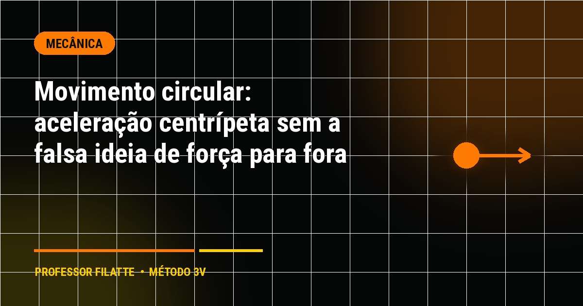 Movimento circular: aceleração centrípeta sem a falsa ideia de força para fora