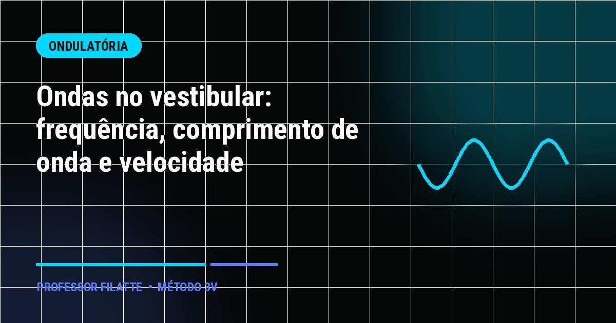 Ondas no vestibular: frequência, comprimento de onda e velocidade