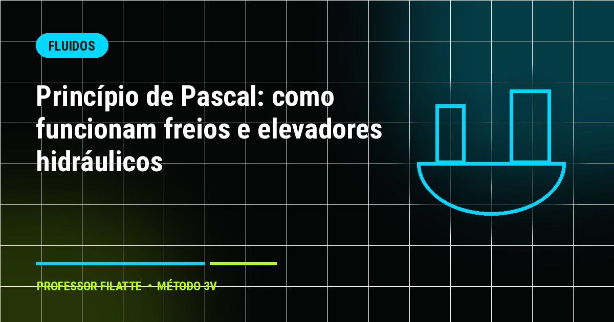 Princípio de Pascal: como funcionam freios e elevadores hidráulicos