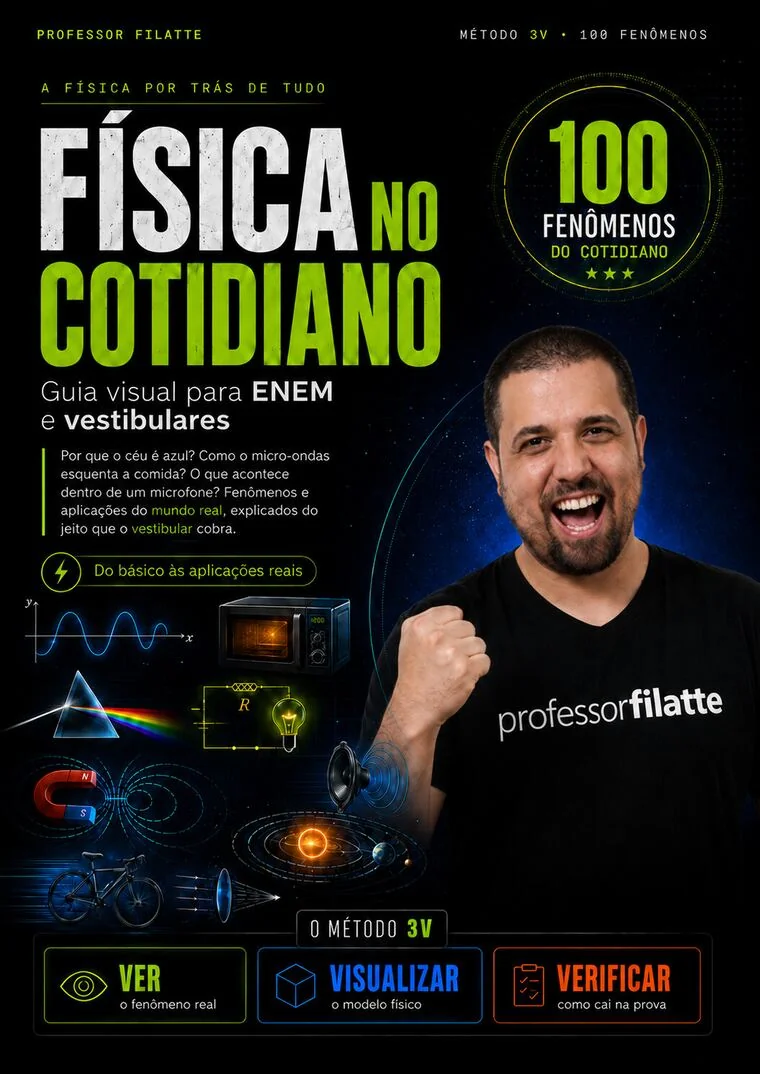Física no Cotidiano — Método 3V