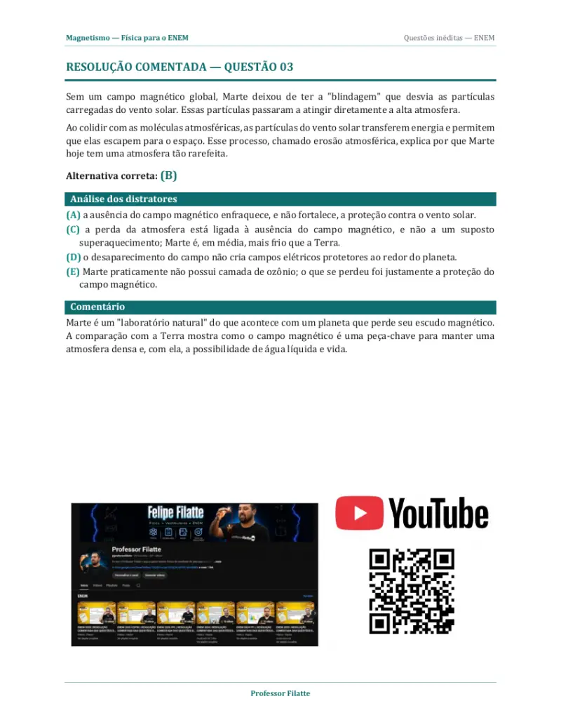 Resolução comentada — Magnetismo