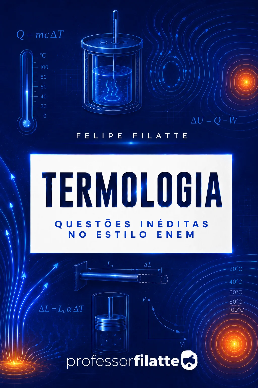 Termologia
