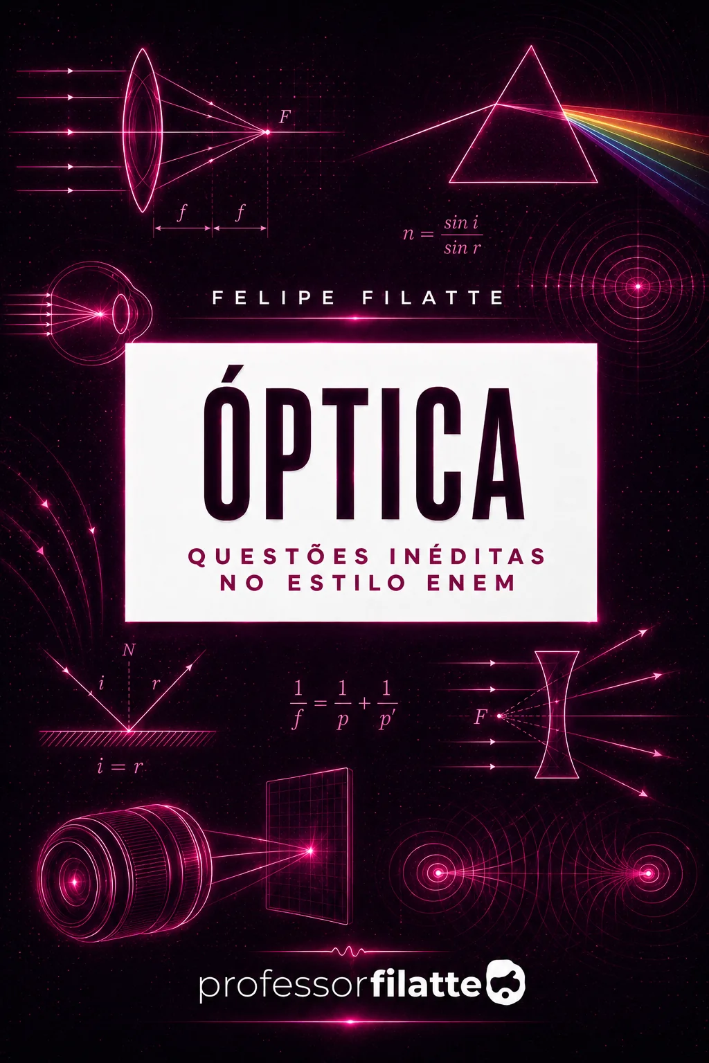 Óptica